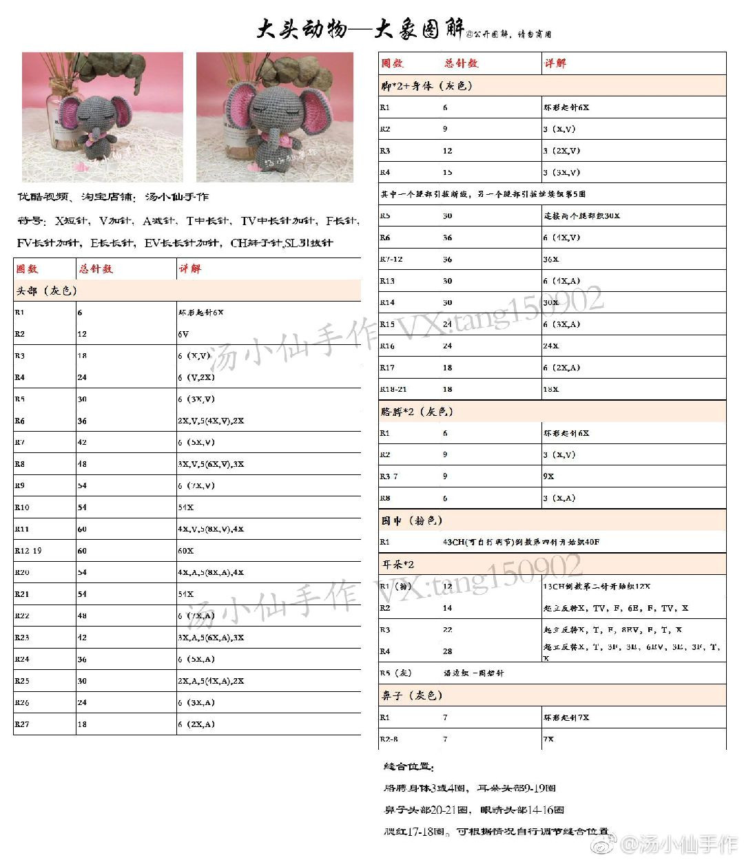 Big Head Animal Amigurumi Patterns: Grey Rabbit and Brown Bear