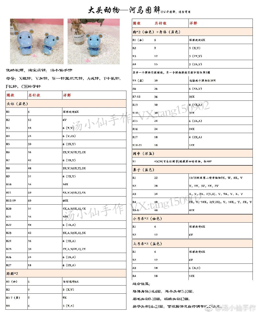 Big Head Animal Amigurumi Patterns: Grey Rabbit and Brown Bear