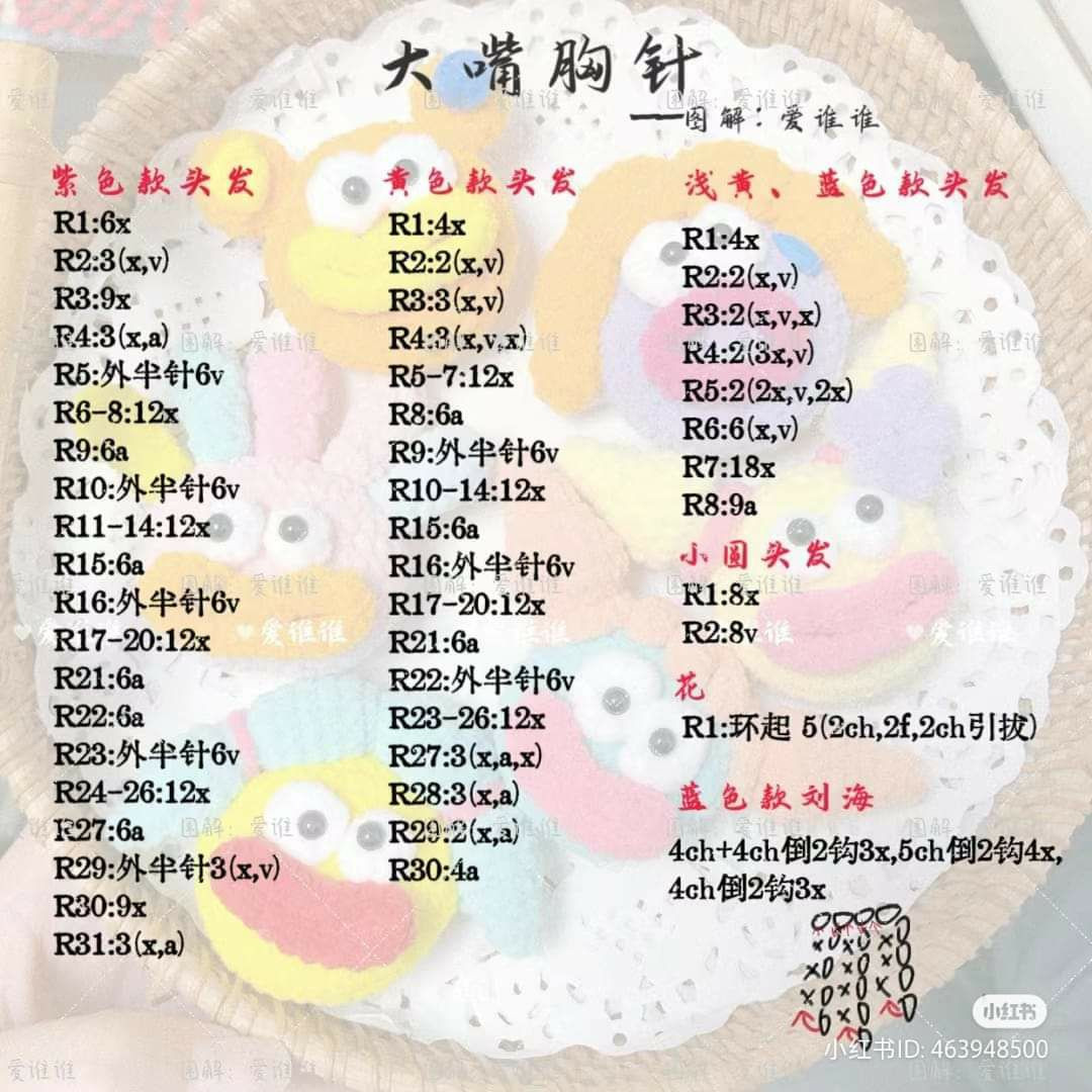 Big Mouth Brooch Crochet Pattern Chart