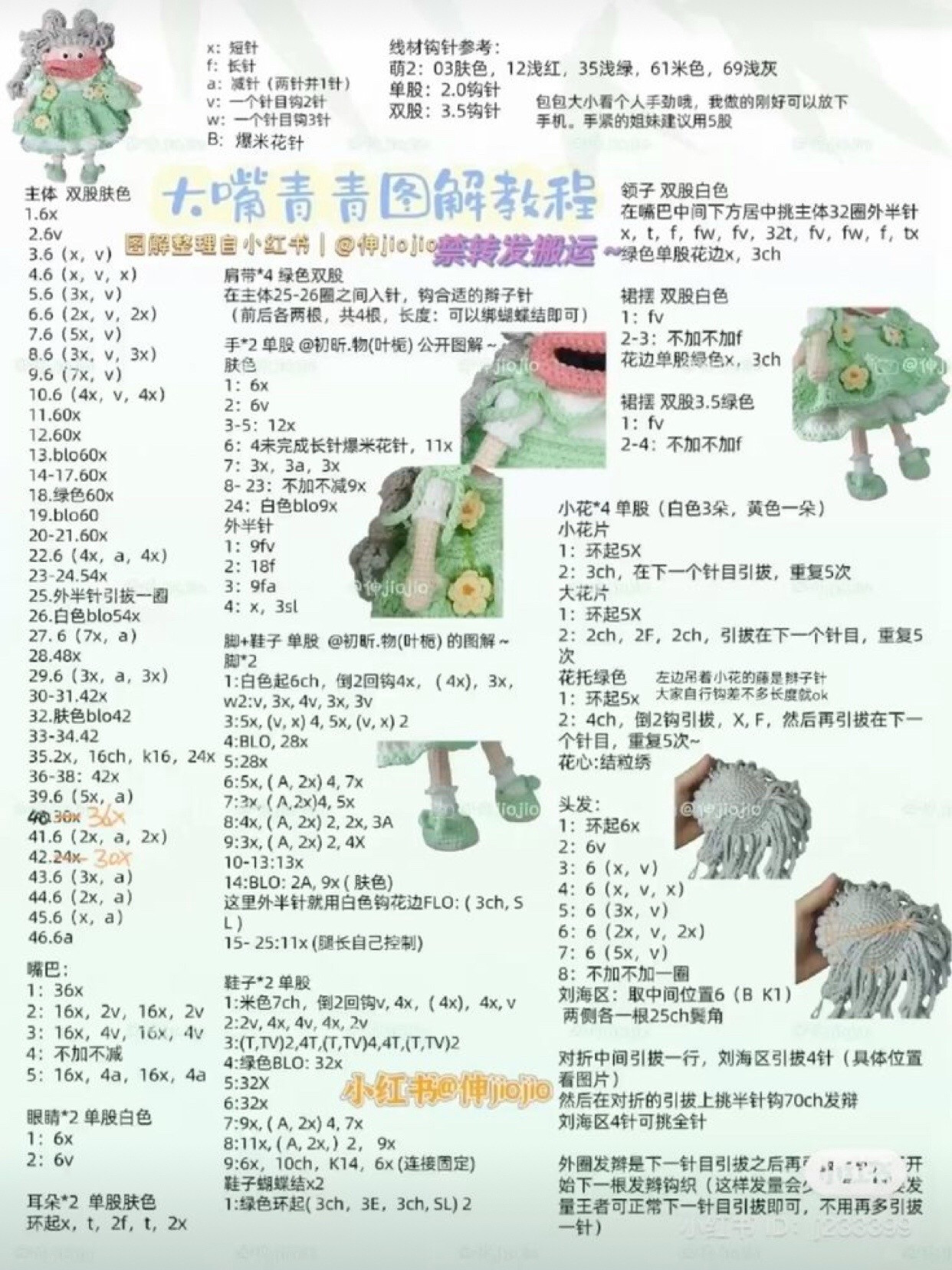 Big Mouth Green Crochet Doll Tutorial Pattern Chart