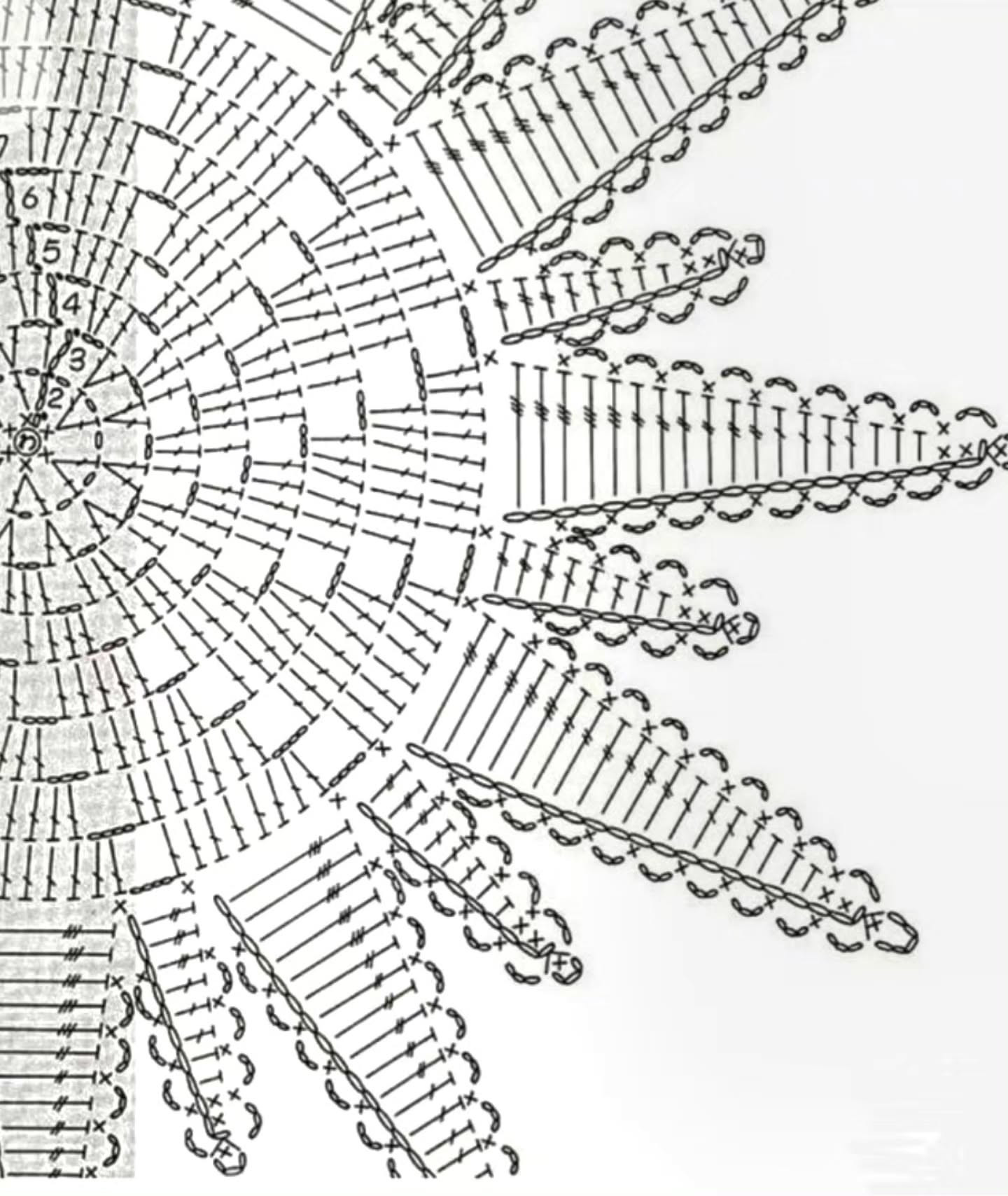 Black Sun-Shaped Crochet Placemat Chart