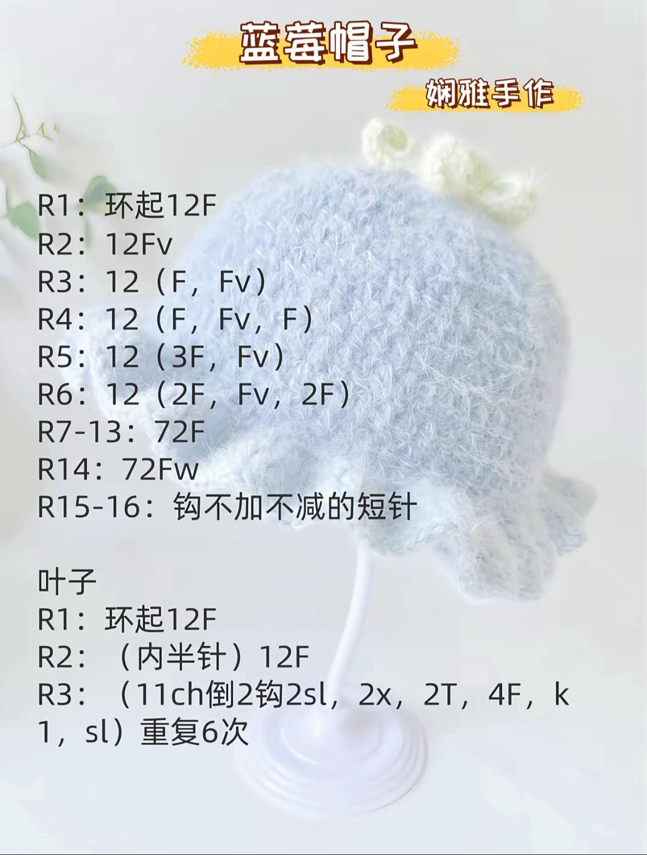 Blue Berry Crochet Hat Pattern with Ruffled Brim and Crown
