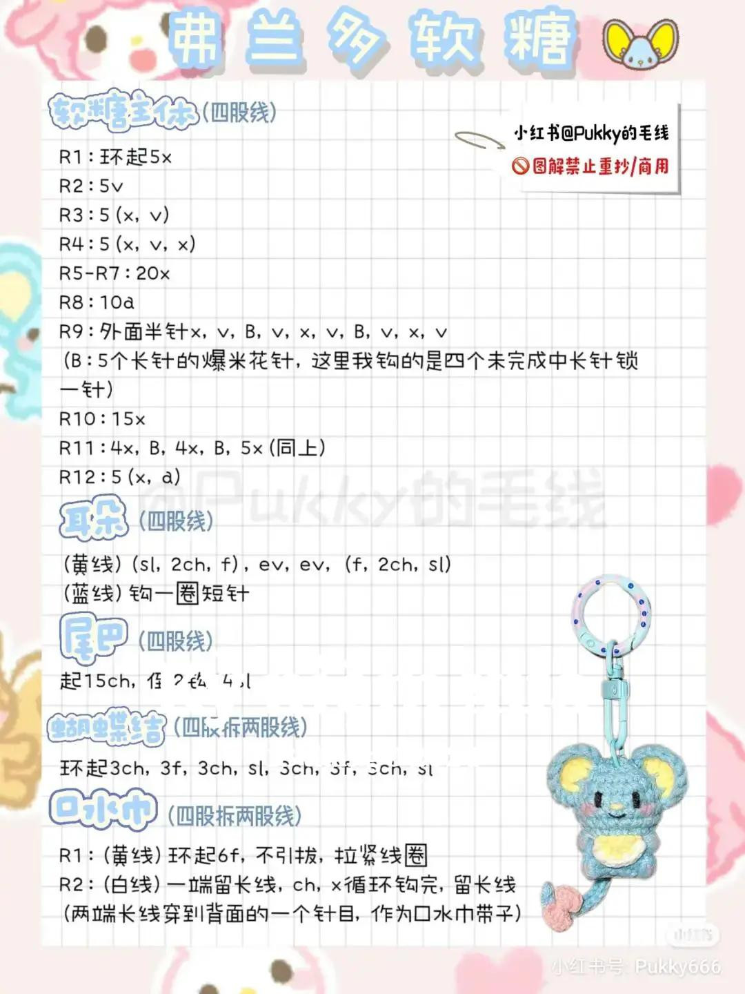 Blue Mouse Amigurumi Crochet Pattern Chart and Keychain Tutorial