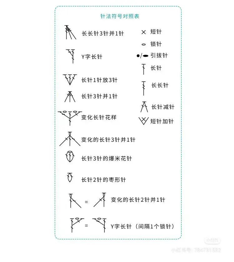 Blue Orchid Short Sleeve Cardigan Crochet Pattern and Chart