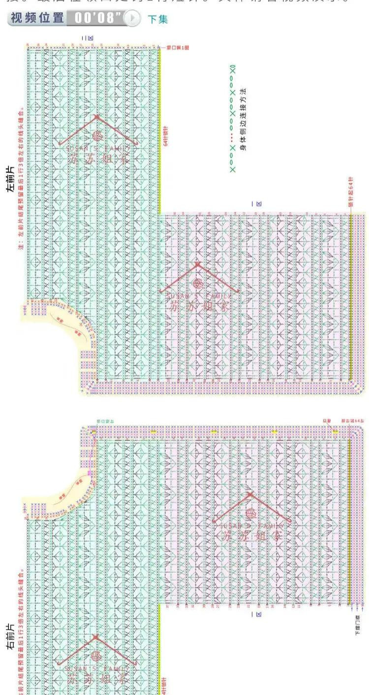 Blue Orchid Short Sleeve Cardigan Crochet Pattern and Chart