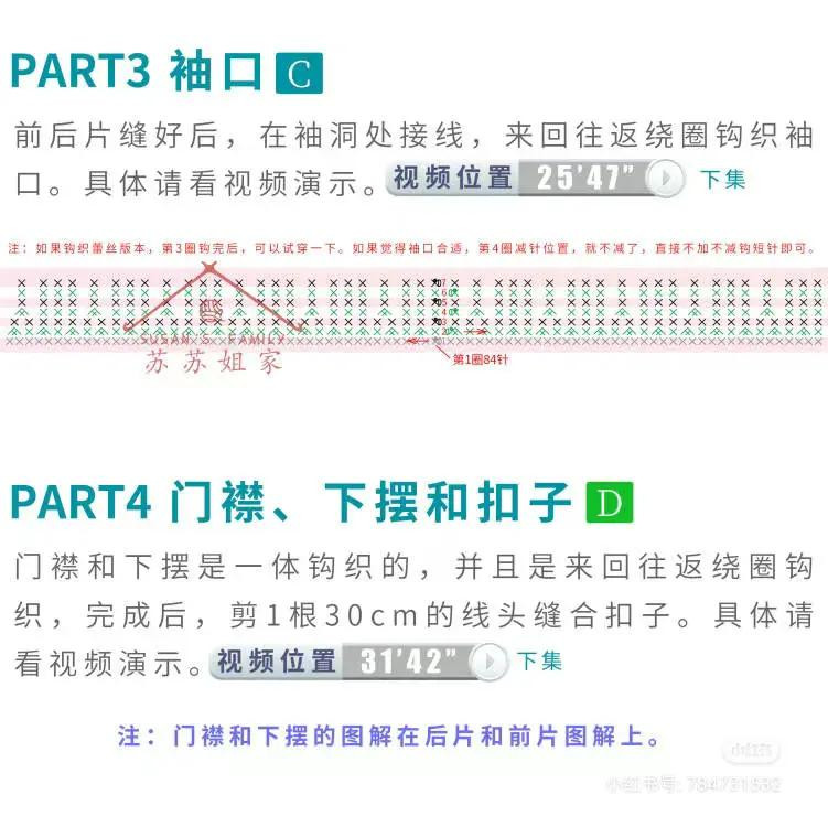 Blue Orchid Short Sleeve Cardigan Crochet Pattern and Chart