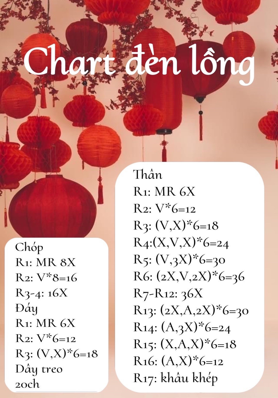 Bộ chart móc len đồ trang trí Tết Việt Nam: đèn lồng, bánh chưng, bánh tét