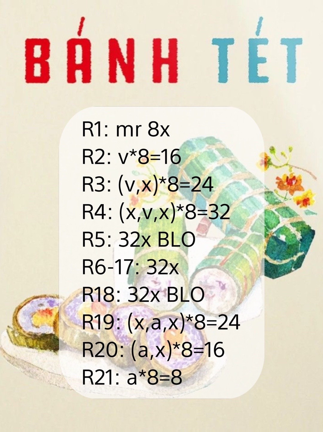 Bộ chart móc len đồ trang trí Tết Việt Nam: đèn lồng, bánh chưng, bánh tét