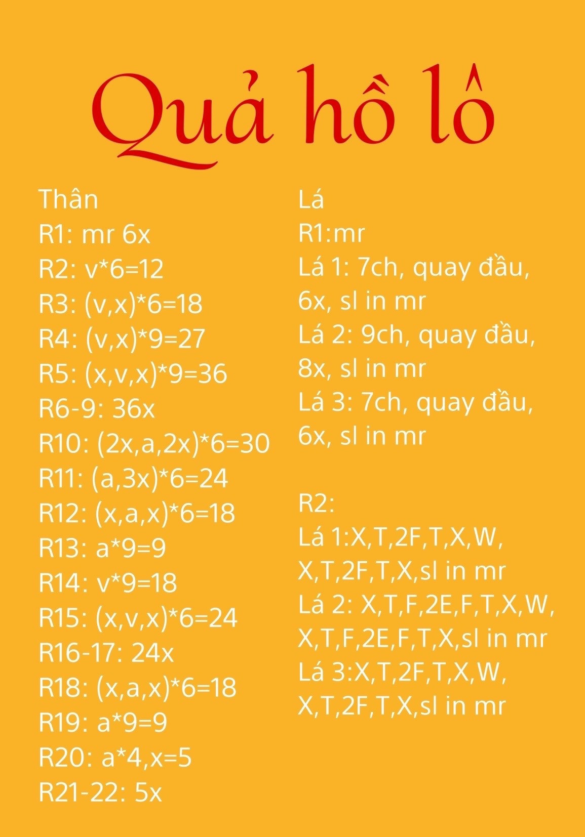 Bộ chart móc len đồ trang trí Tết Việt Nam: đèn lồng, bánh chưng, bánh tét