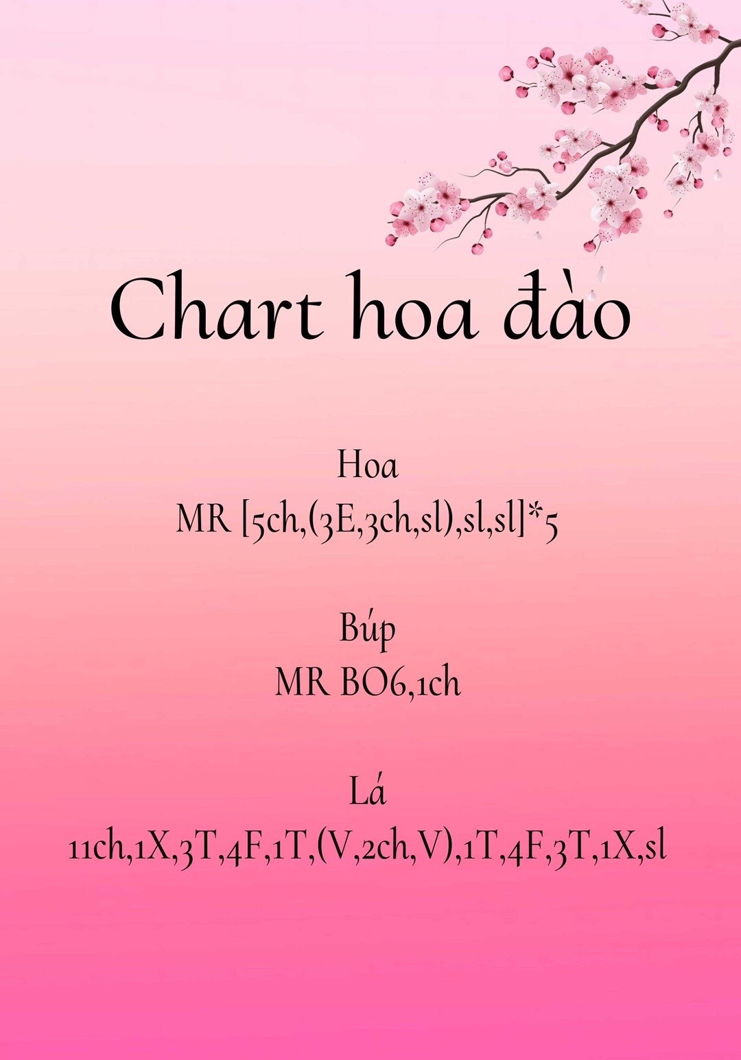 Bộ chart móc len đồ trang trí Tết Việt Nam: đèn lồng, bánh chưng, bánh tét