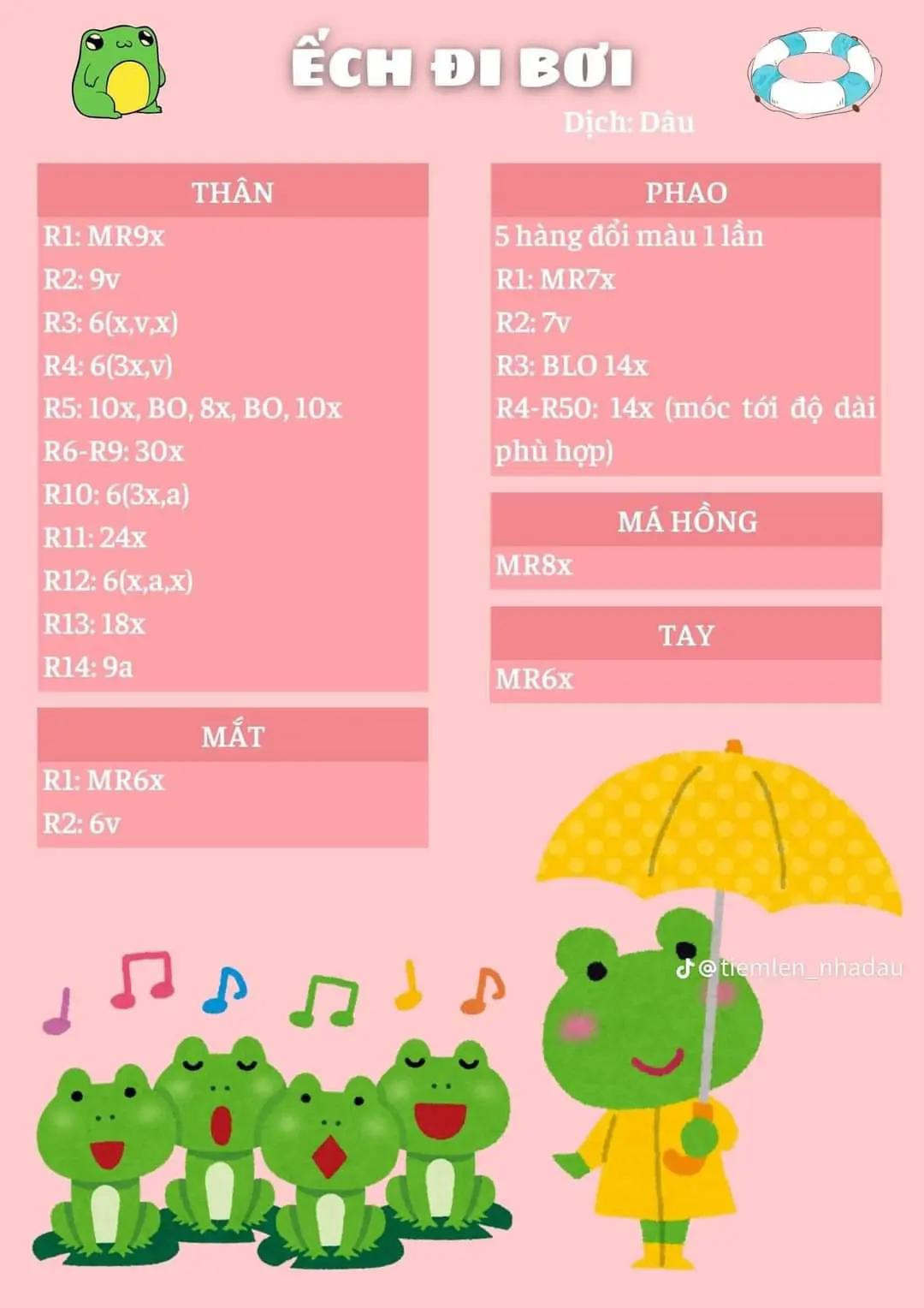 Bộ Chart Móc Len: Gấu Macaron Sanrio (Cinnamoroll, Pochacco, My Melody) và Ếch Bơi Cưng Đáng Yêu