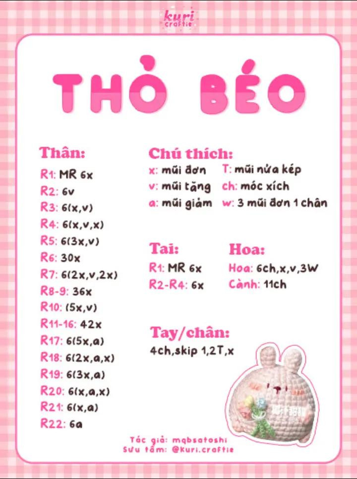 Bộ chart móc len miễn phí: Thỏ Béo, Gấu Béo, Chuột Béo và Voi Béo