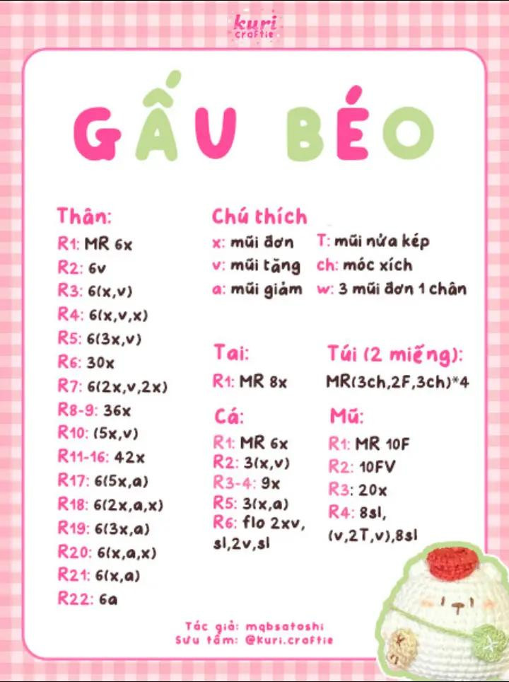 Bộ chart móc len miễn phí: Thỏ Béo, Gấu Béo, Chuột Béo và Voi Béo