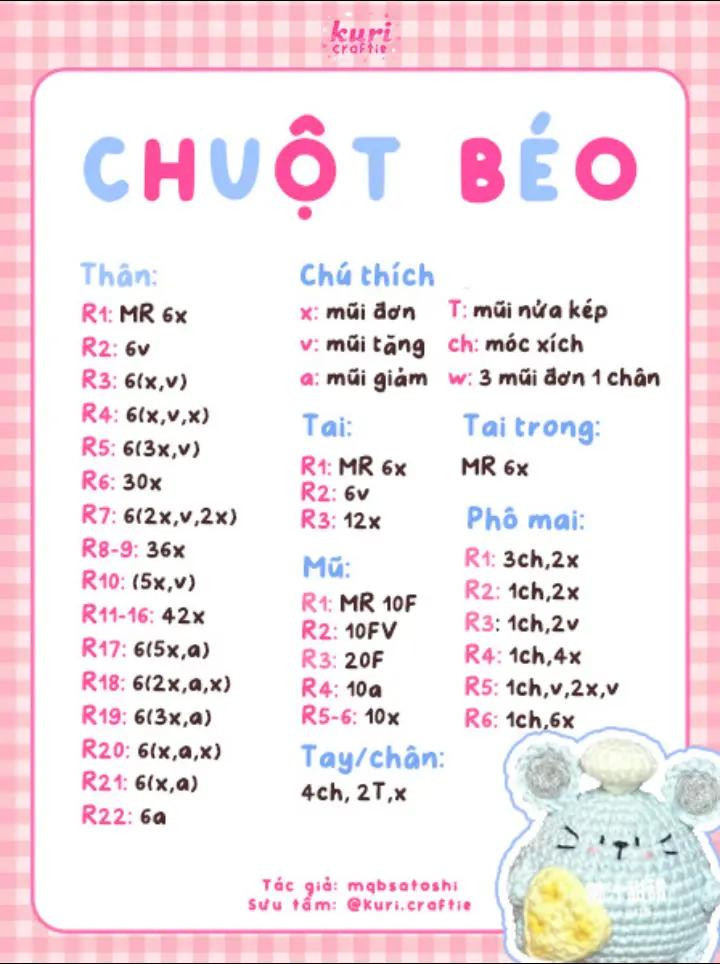 Bộ chart móc len miễn phí: Thỏ Béo, Gấu Béo, Chuột Béo và Voi Béo
