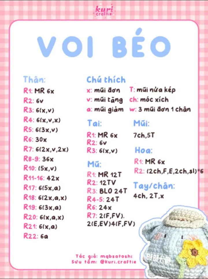 Bộ chart móc len miễn phí: Thỏ Béo, Gấu Béo, Chuột Béo và Voi Béo