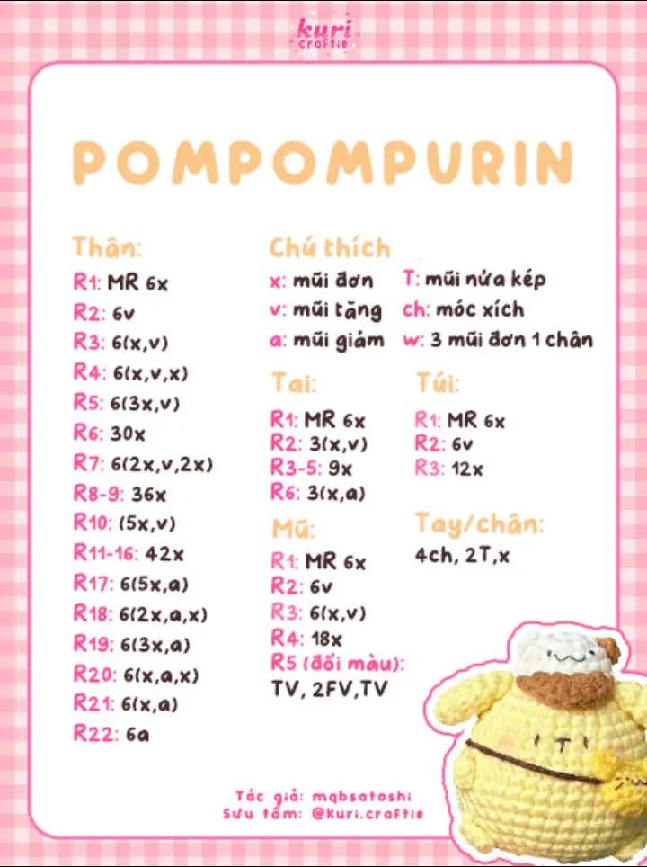 Bộ chart móc len miễn phí: Thỏ Béo, Gấu Béo, Chuột Béo và Voi Béo