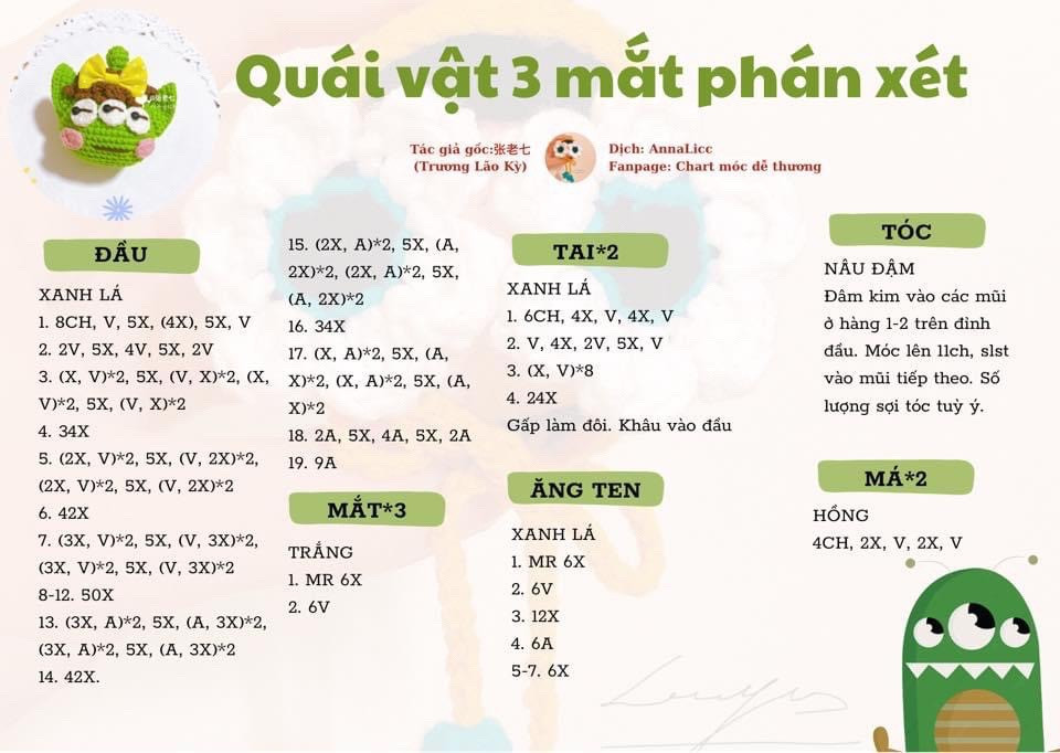 Bộ Chart Móc Len Thú Nhồi Bông Phán Xét Dễ Thương