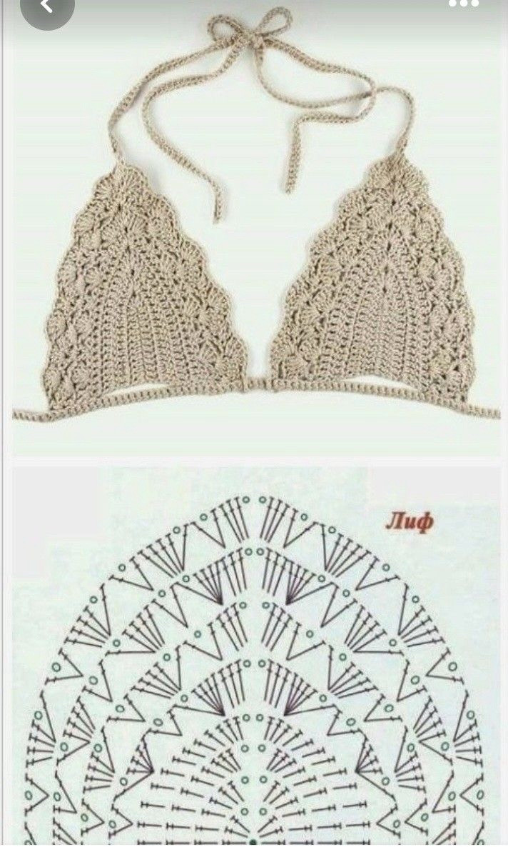 Bộ sưu tập các mẫu chart móc len áo bikini, bralette và áo hai dây cho mùa hè với nhiều kiểu dáng và màu sắc khác nhau