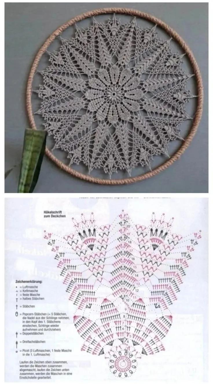 Bộ sưu tập các mẫu đồ trang trí móc len tinh xảo: khăn trải bàn, rèm cửa sổ và vòng hoa với bảng hướng dẫn chi tiết