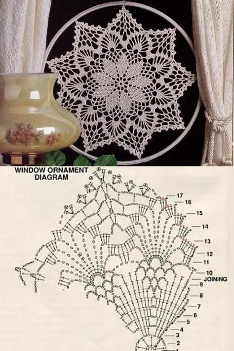 Bộ sưu tập các mẫu đồ trang trí móc len tinh xảo: khăn trải bàn, rèm cửa sổ và vòng hoa với bảng hướng dẫn chi tiết