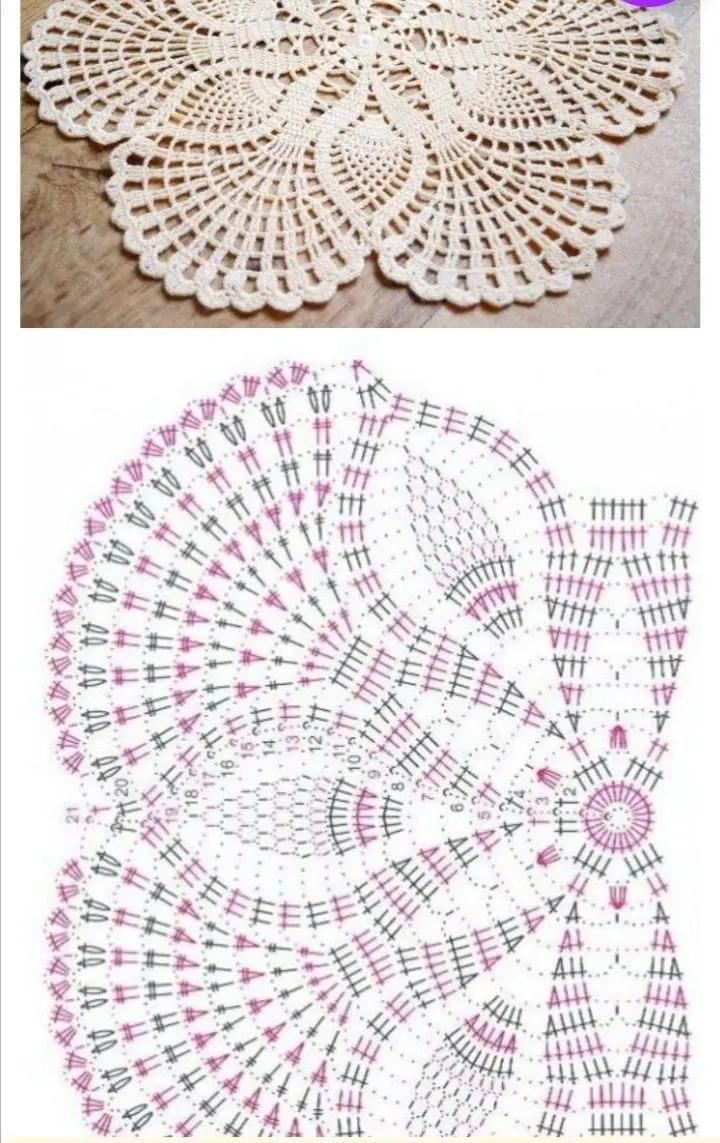 Bộ sưu tập các mẫu đồ trang trí móc len tinh xảo: khăn trải bàn, rèm cửa sổ và vòng hoa với bảng hướng dẫn chi tiết