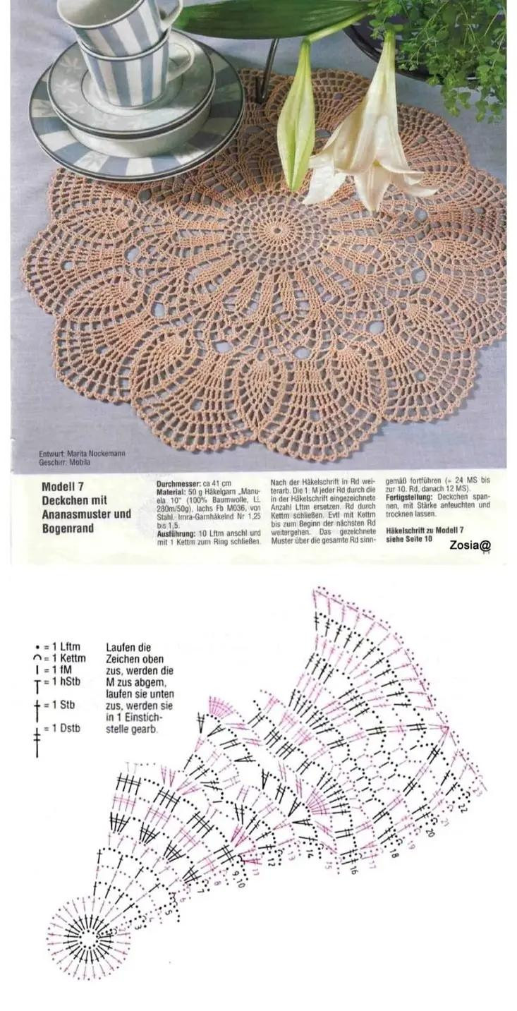 Bộ sưu tập các mẫu đồ trang trí móc len tinh xảo: khăn trải bàn, rèm cửa sổ và vòng hoa với bảng hướng dẫn chi tiết
