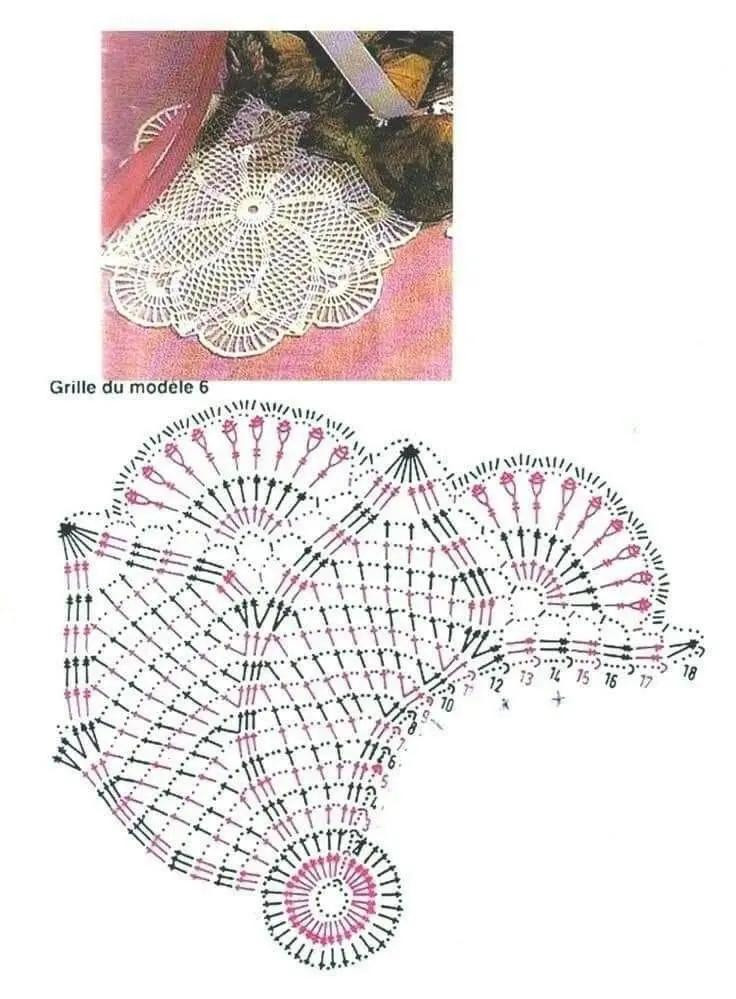 Bộ sưu tập các mẫu đồ trang trí móc len tinh xảo: khăn trải bàn, rèm cửa sổ và vòng hoa với bảng hướng dẫn chi tiết