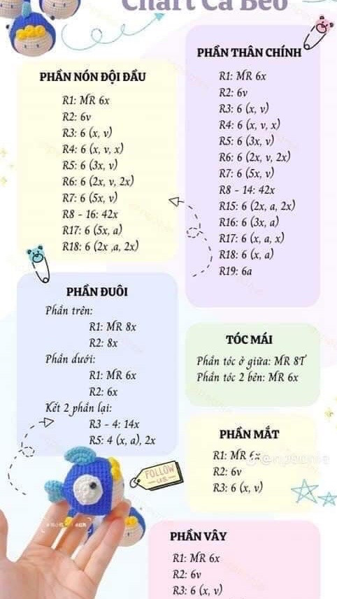 Bộ sưu tập chart móc len búp bê hoa hướng dương, cà rốt và cừu