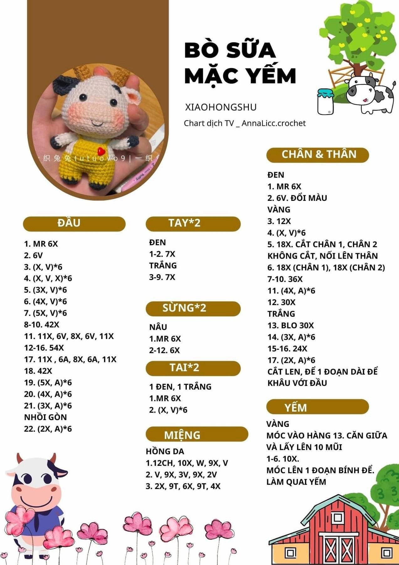 Bộ sưu tập chart móc len búp bê nhân vật dễ thương