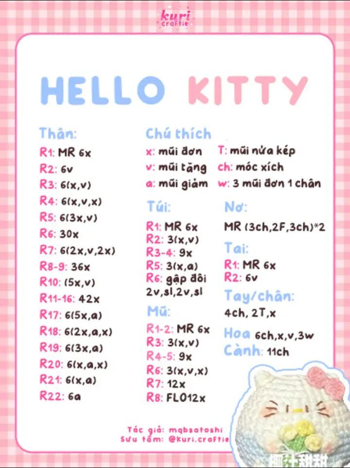 Bộ sưu tập chart móc len miễn phí: Hello Kitty, Pochacco, Mèo Béo và Heo Béo dễ thương