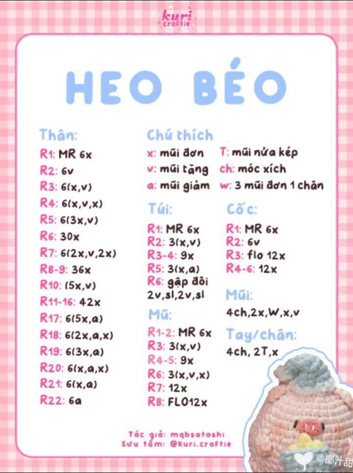 Bộ sưu tập chart móc len miễn phí: Hello Kitty, Pochacco, Mèo Béo và Heo Béo dễ thương