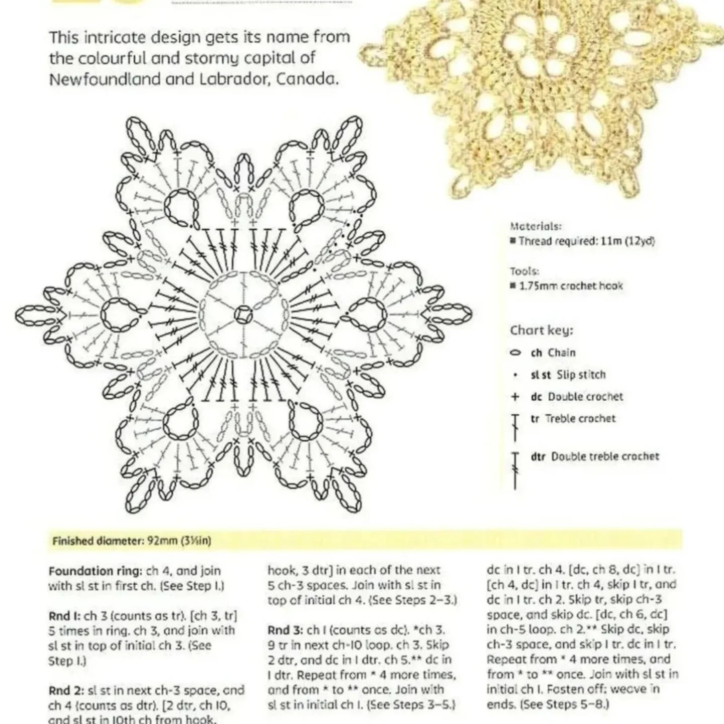 Bộ sưu tập mẫu móc len hoa văn tinh xảo và cây thông Noel đa dạng màu sắc