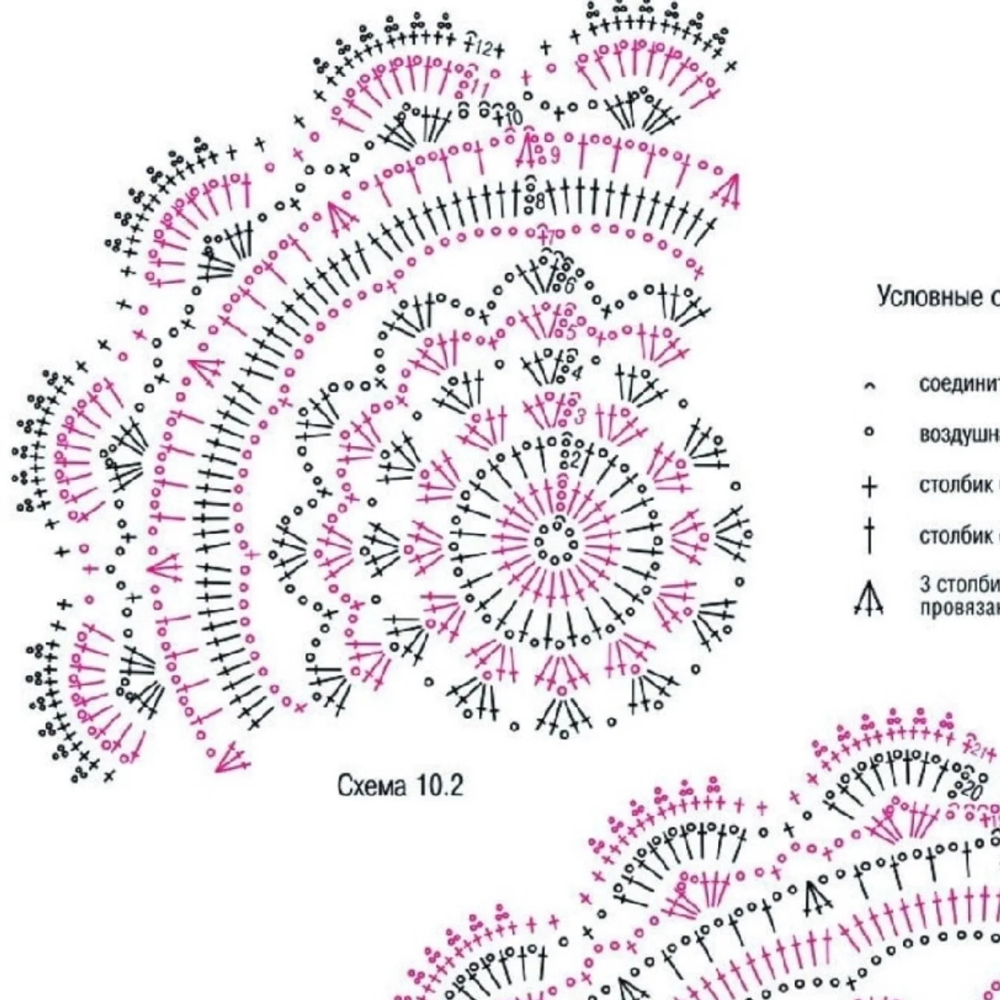 Bộ sưu tập mẫu móc len hoa văn tinh xảo và cây thông Noel đa dạng màu sắc