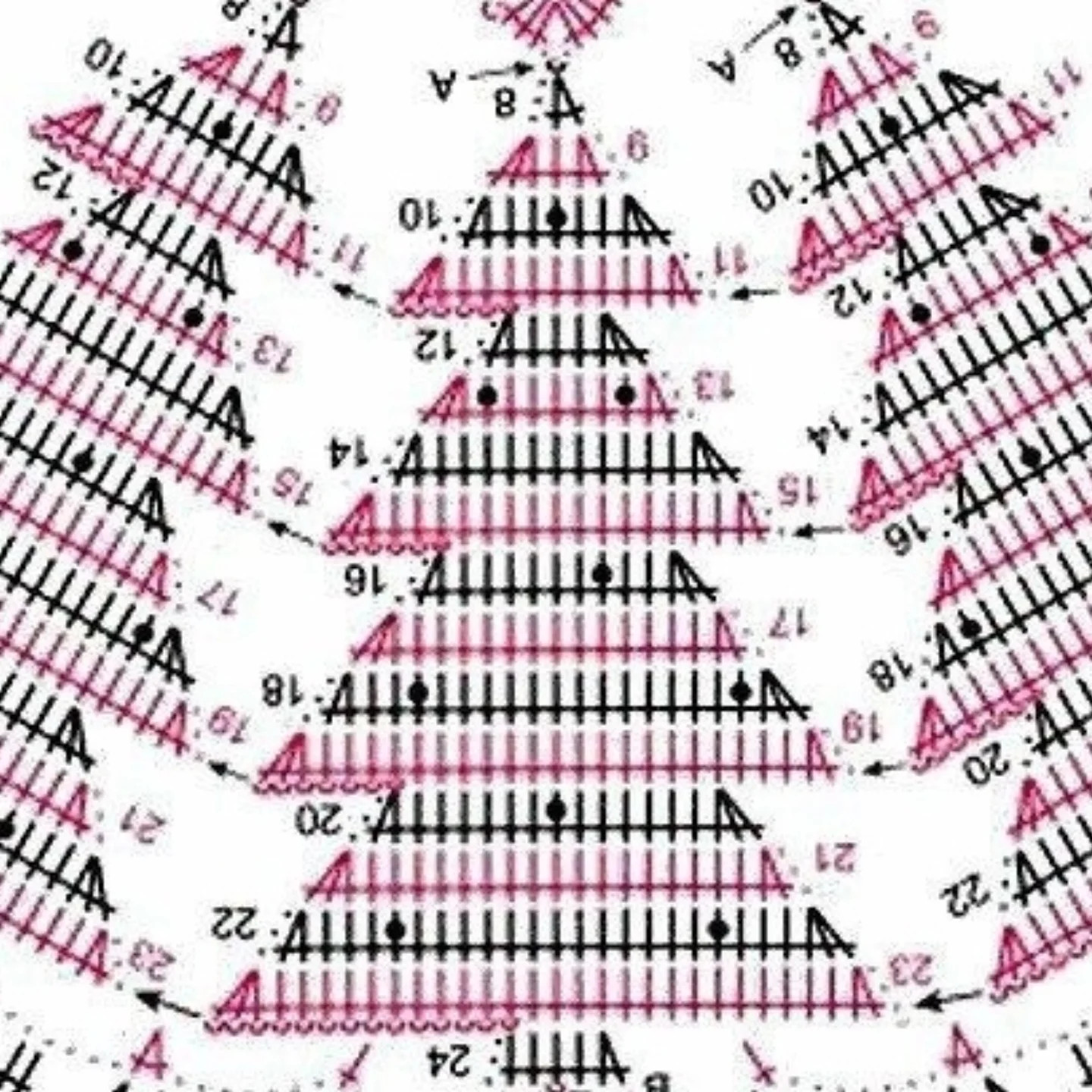 Bộ sưu tập mẫu móc len hoa văn tinh xảo và cây thông Noel đa dạng màu sắc