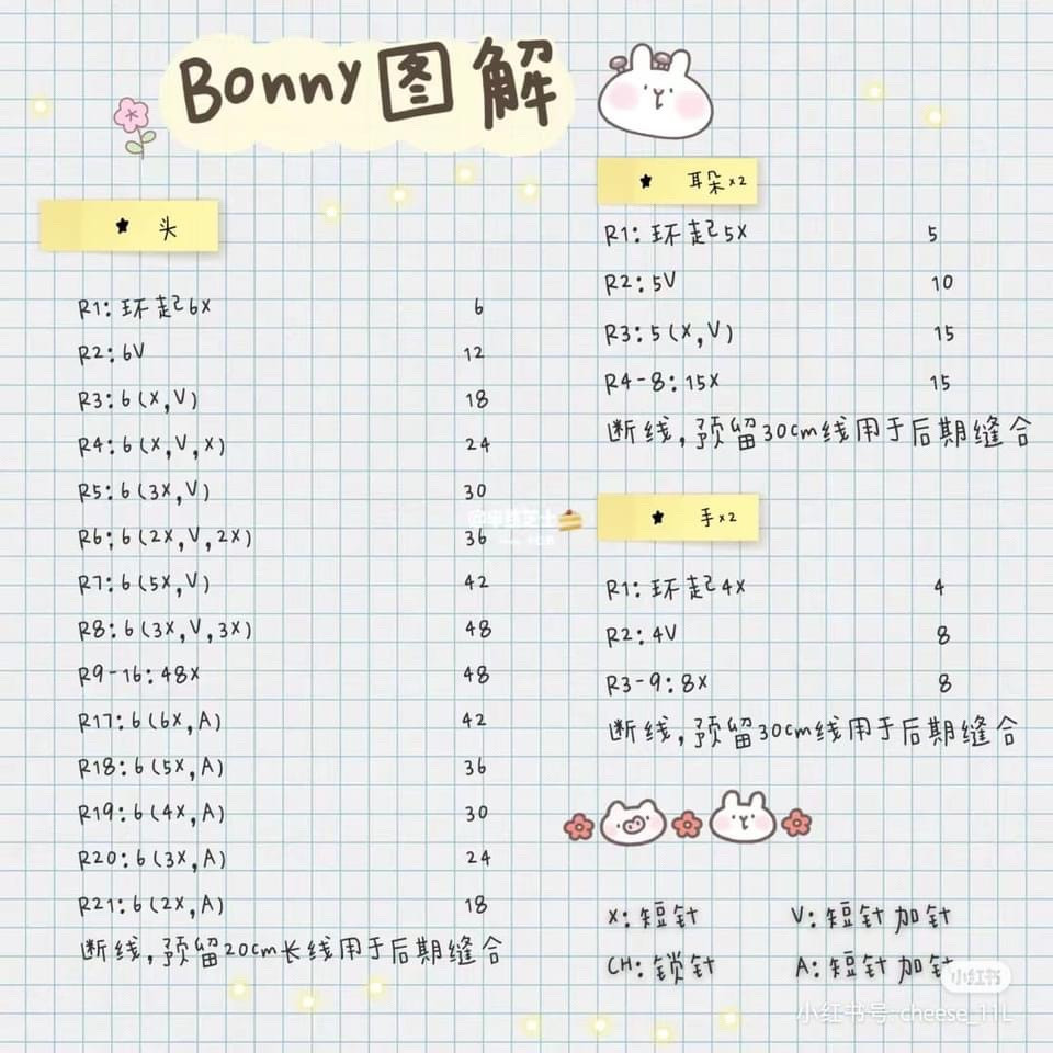 Bonny Amigurumi Crochet Pattern Chart: Cute Blue, Pink, and Brown Bunny/Bear Dolls