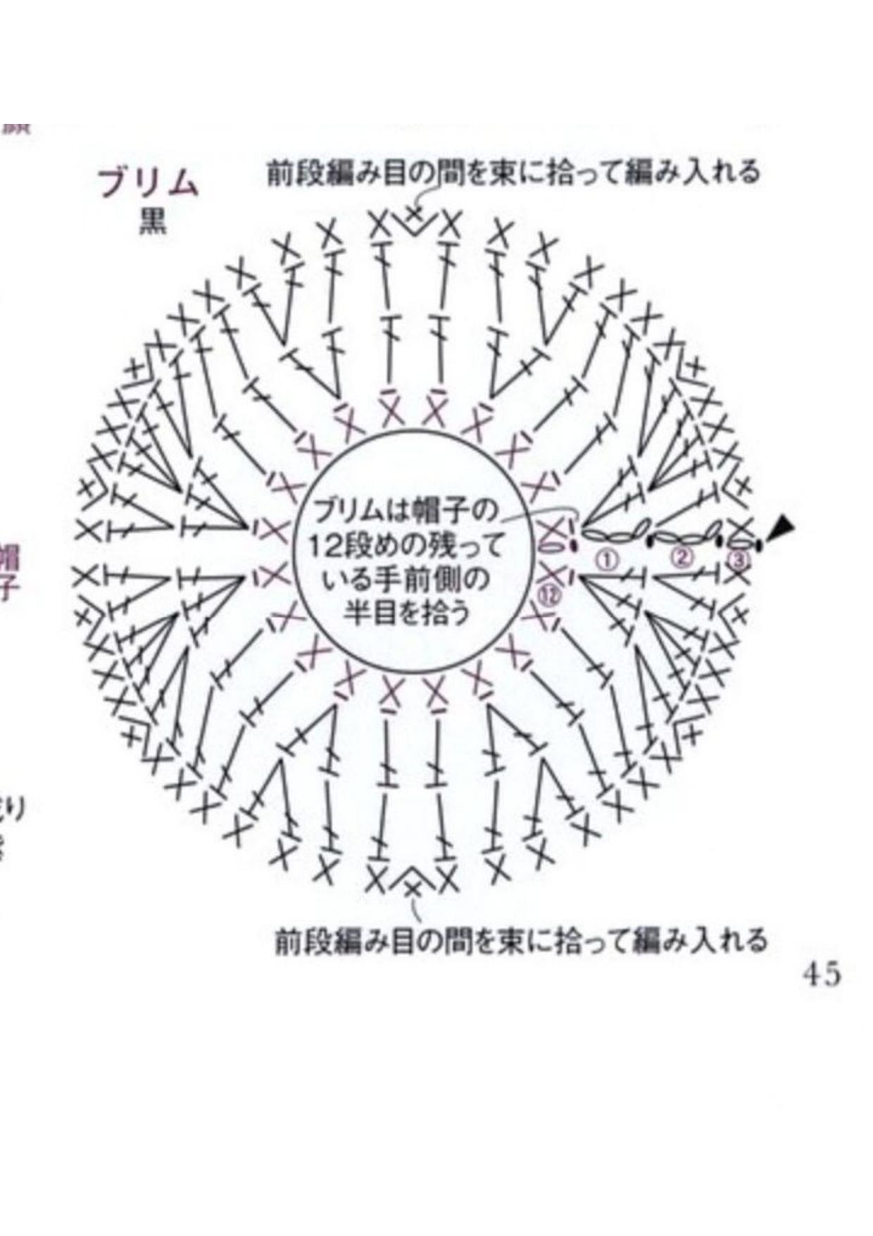 Брошь "Череп в шляпе": перевод описания и схема вязания крючком