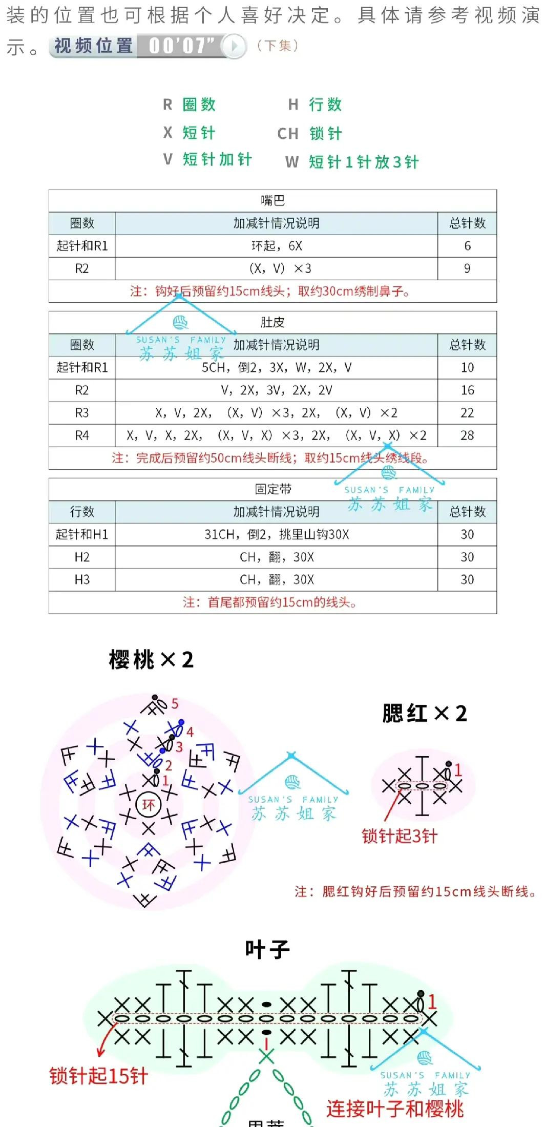 Brown and Beige Checkerboard Crochet Cardigan Pattern with Bear Pocket Decoration