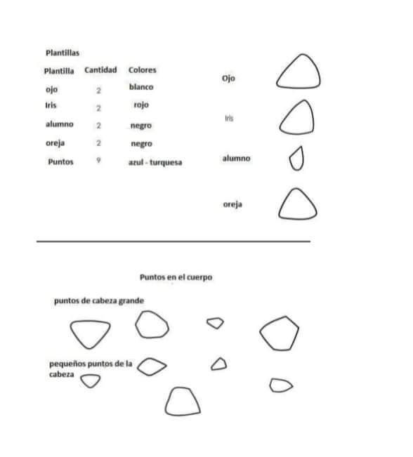 Bulbasaur Amigurumi Pokemon PDF Patrón Gratis