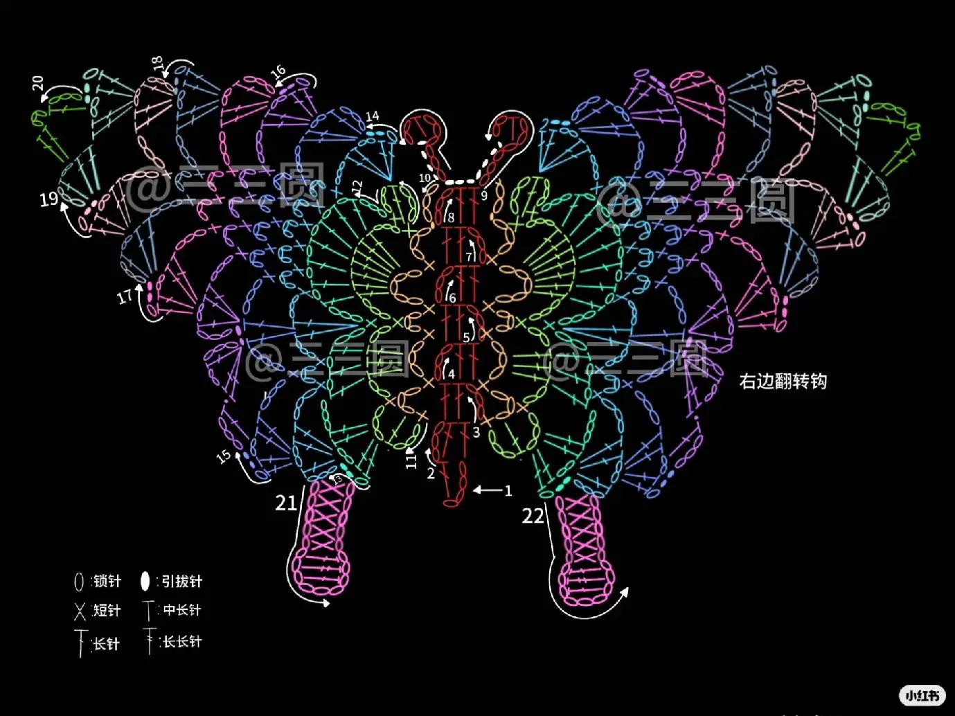 Butterfly Crochet Bag Pattern Chart with Freeform Lace Design and Ribbon Details