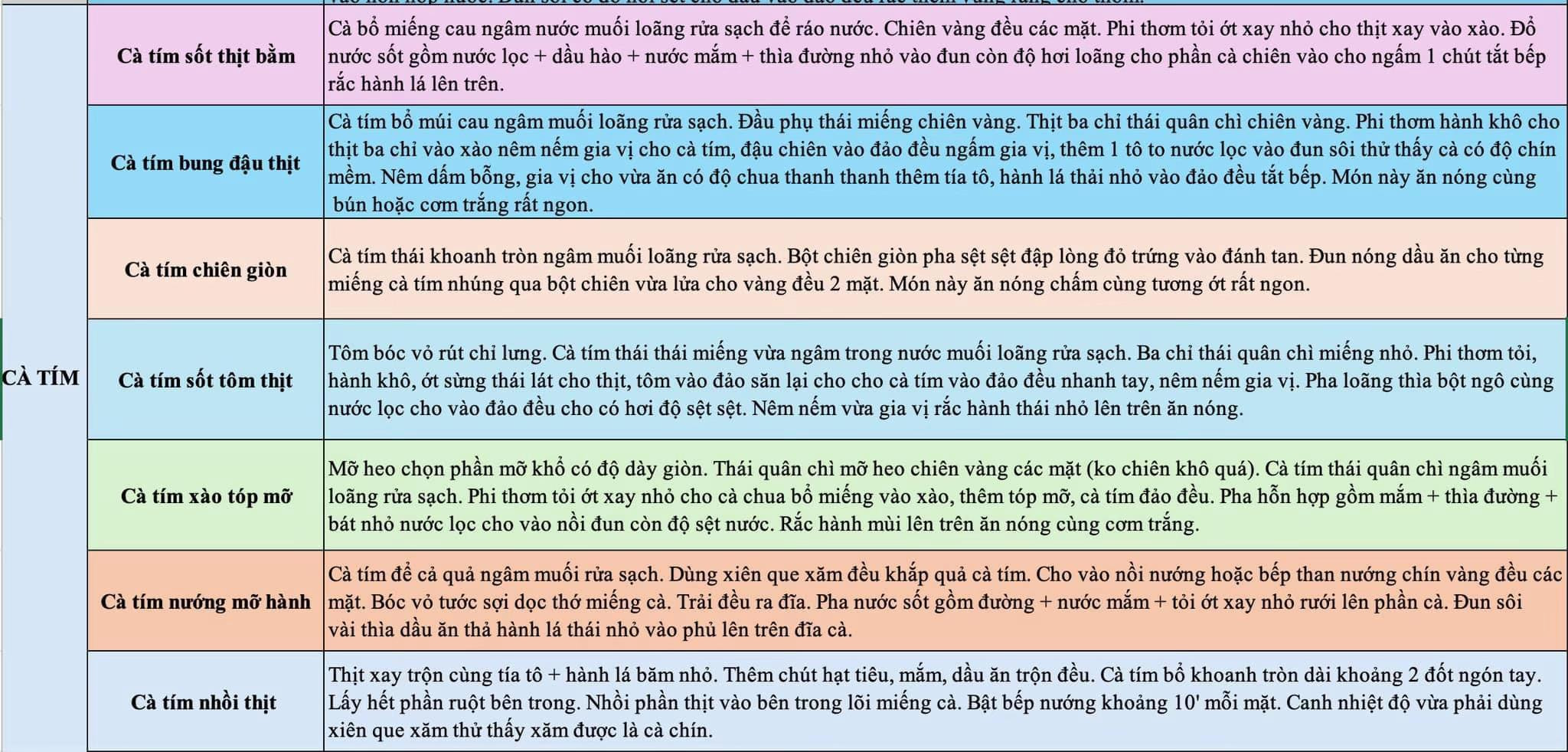 Cà tím sốt thịt băm & 7 công thức với cà tím ngon miệng