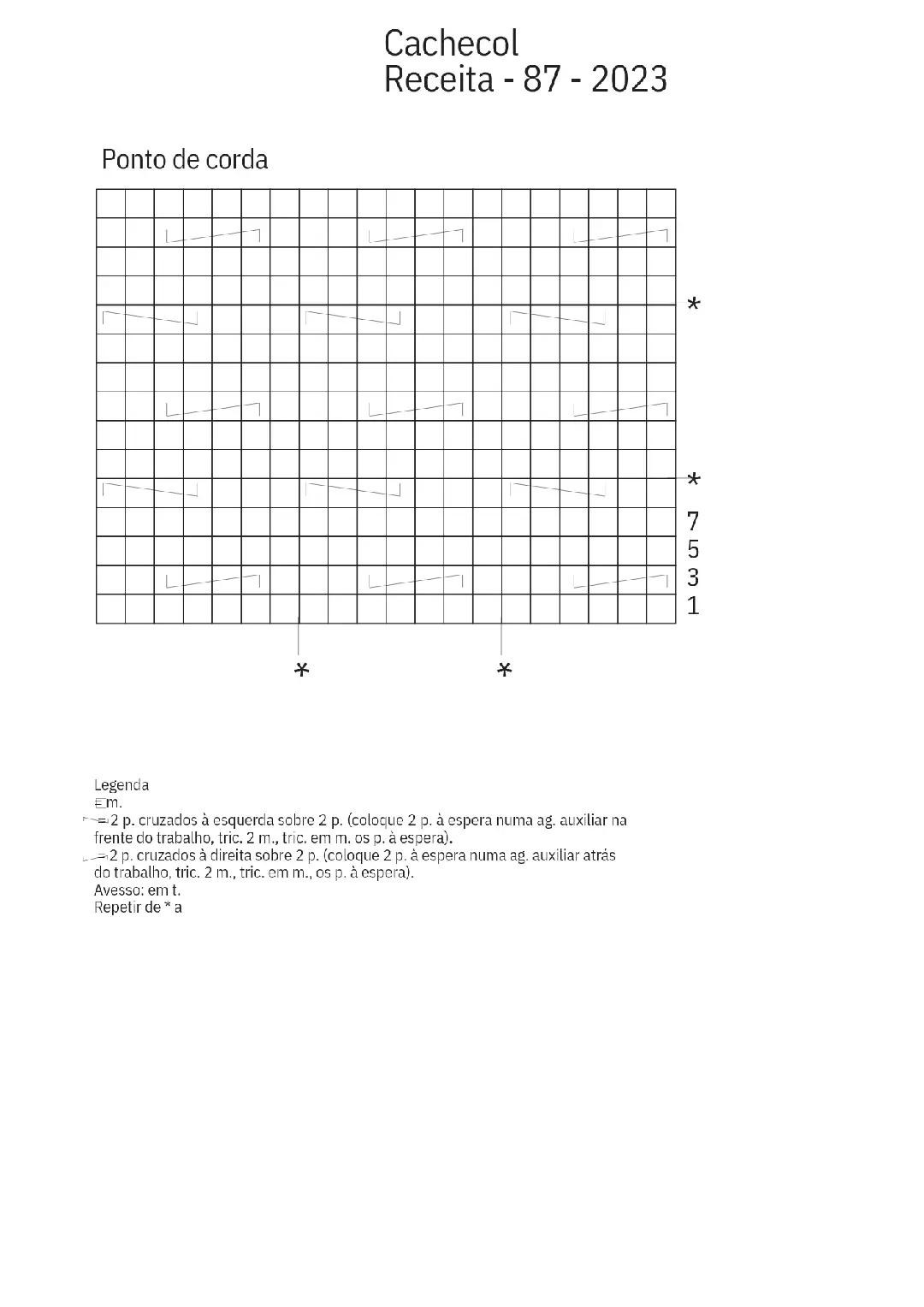 Cacheol Receita 87 - Ponto de Corda Chart