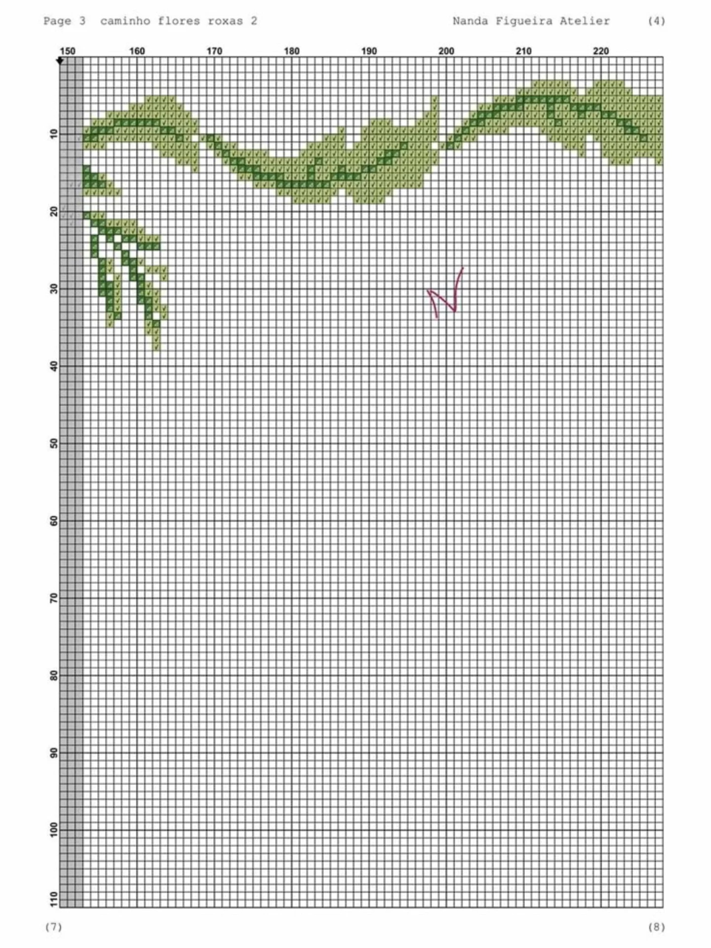 Caminho Flores Roxas 2 - Cross Stitch Chart Pattern by Nanda Figueira Atelier