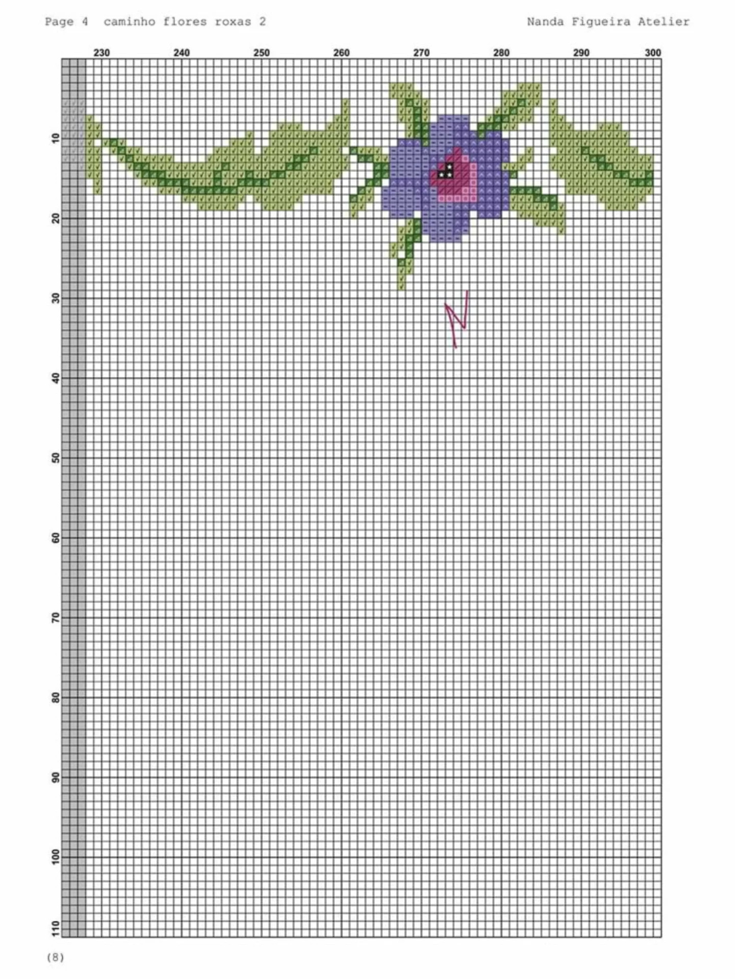 Caminho Flores Roxas 2 - Cross Stitch Chart Pattern by Nanda Figueira Atelier