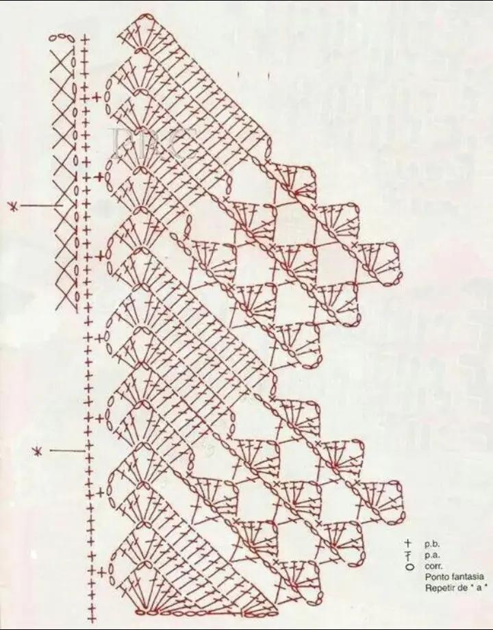 Caminos de mesa a crochet con patrón y diagramas paso a paso