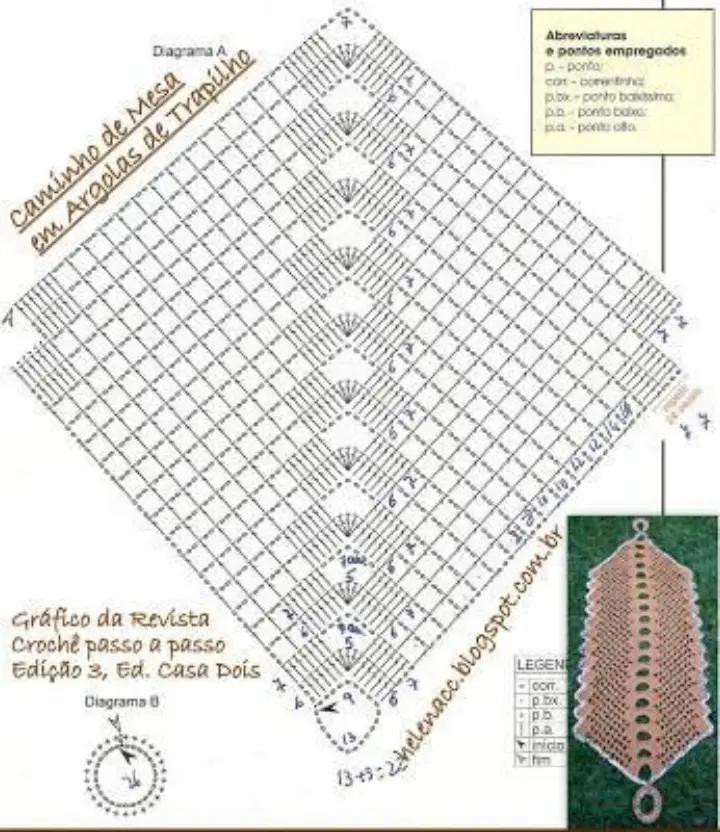 Caminos de mesa a crochet con patrón y diagramas paso a paso