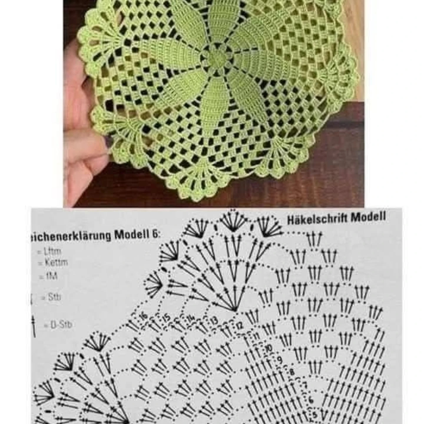 Caminos de mesa elegantes en crochet blanco con patrones florales y gráficos detallados