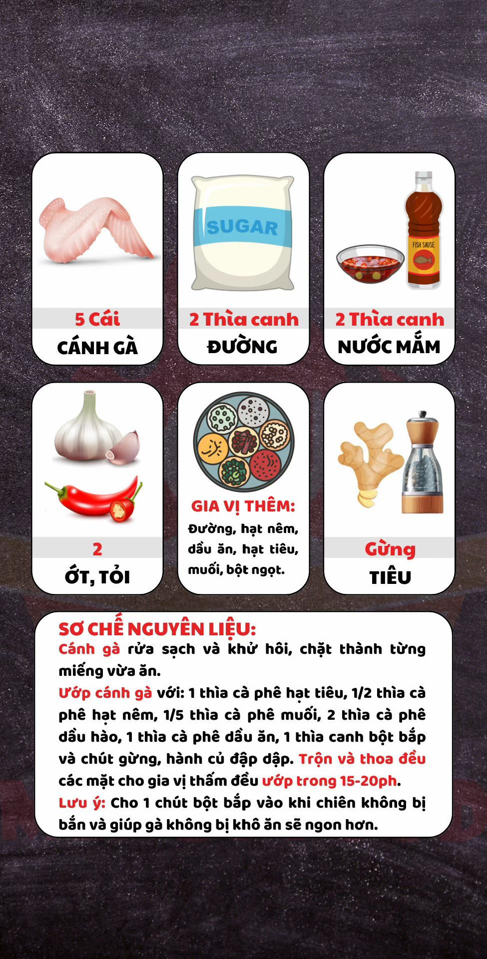 Cánh Gà Chiên Nước Mắm - Công Thức Ngon Dễ Làm