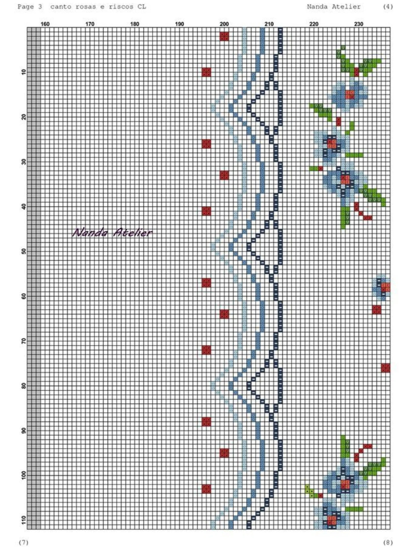 Canto Rosas e Riscos CL - Cross Stitch Corner Chart Pattern with Roses and Stripes by Nanda Atelier