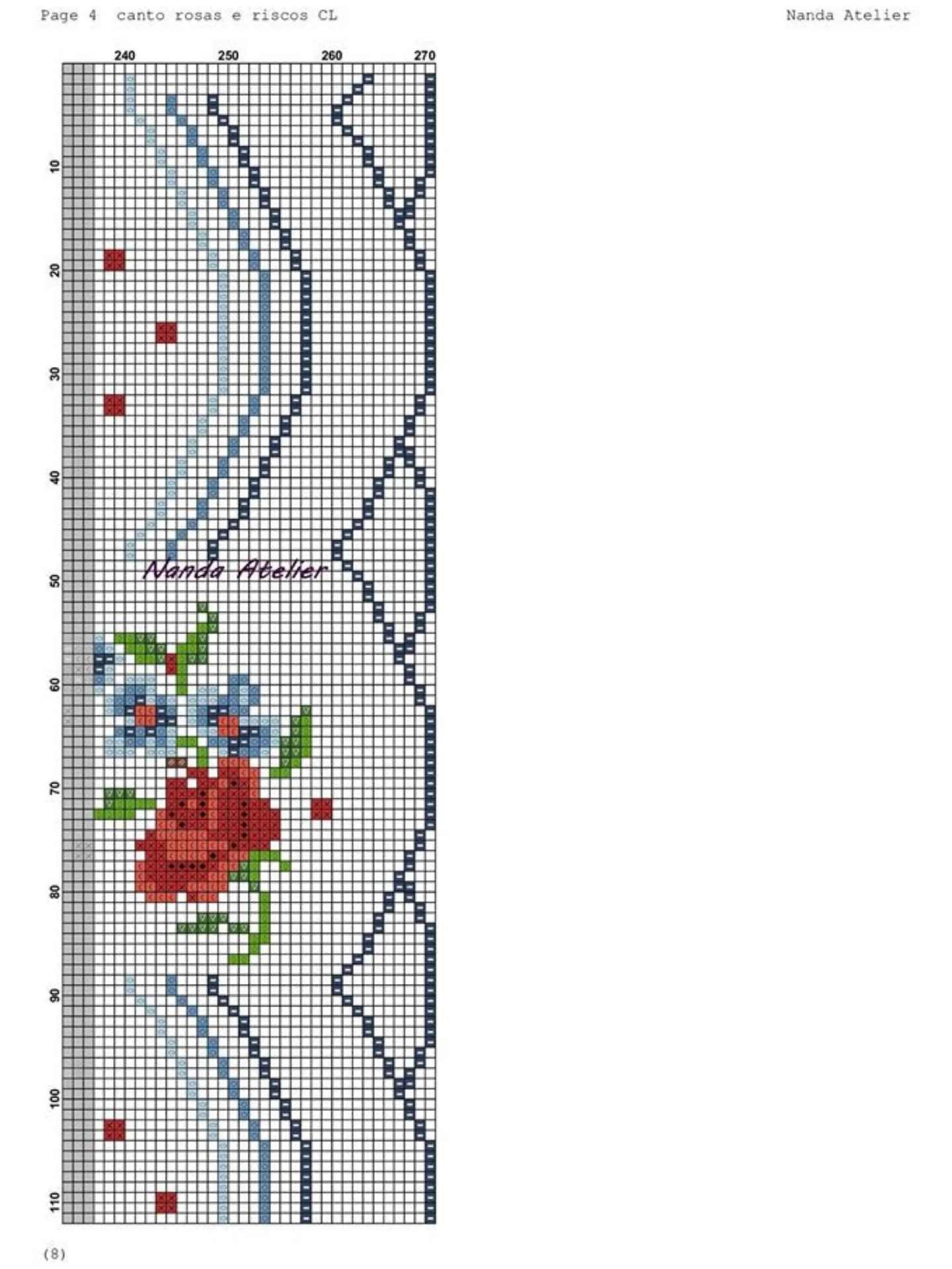 Canto Rosas e Riscos CL - Cross Stitch Corner Chart Pattern with Roses and Stripes by Nanda Atelier