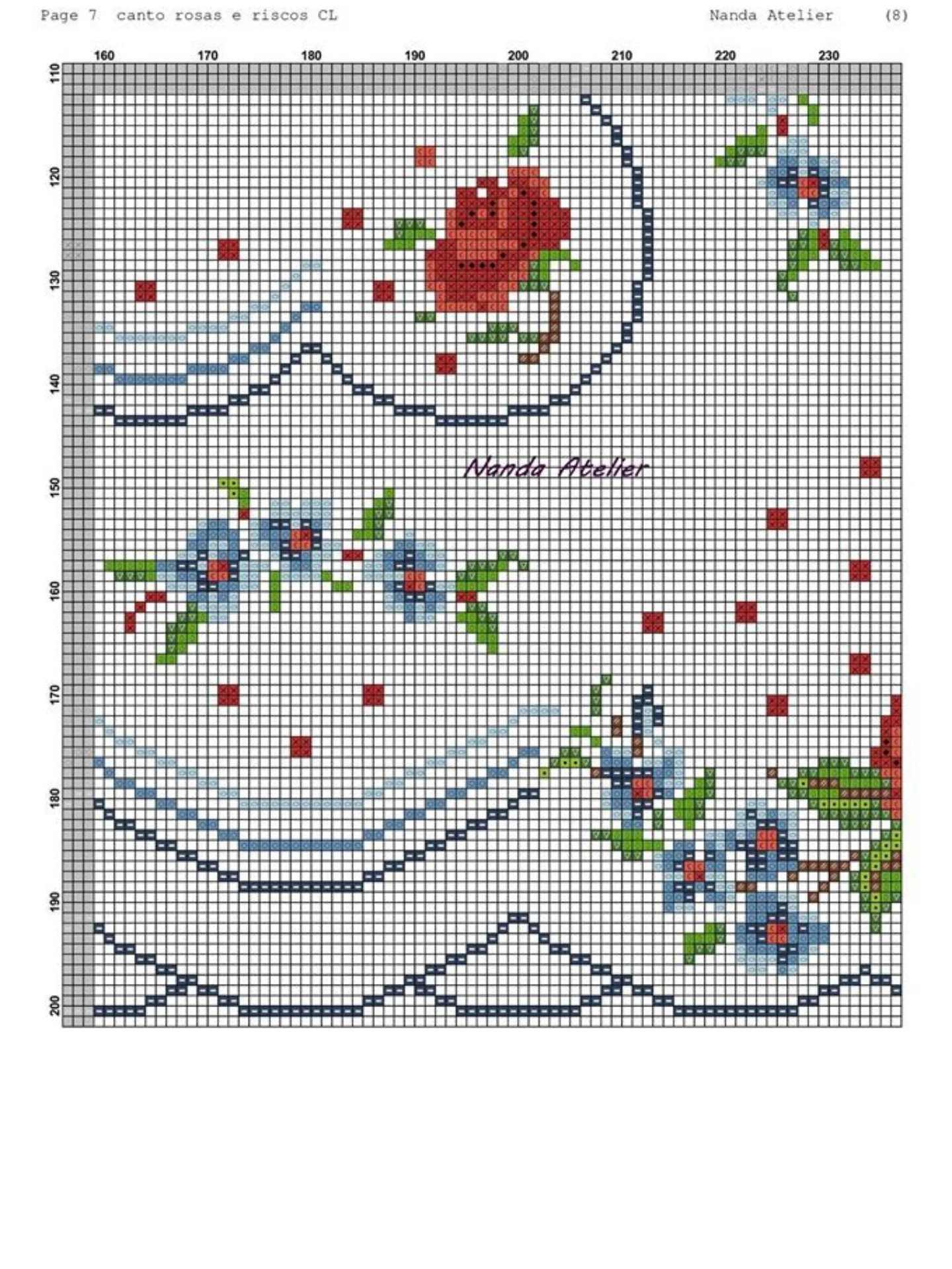 Canto Rosas e Riscos CL - Cross Stitch Corner Chart Pattern with Roses and Stripes by Nanda Atelier